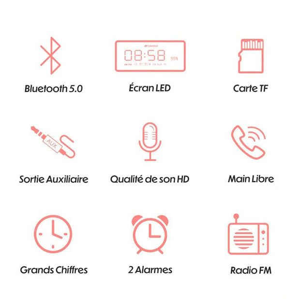 Radio Réveil Connecté - Enceinte Bluetooth